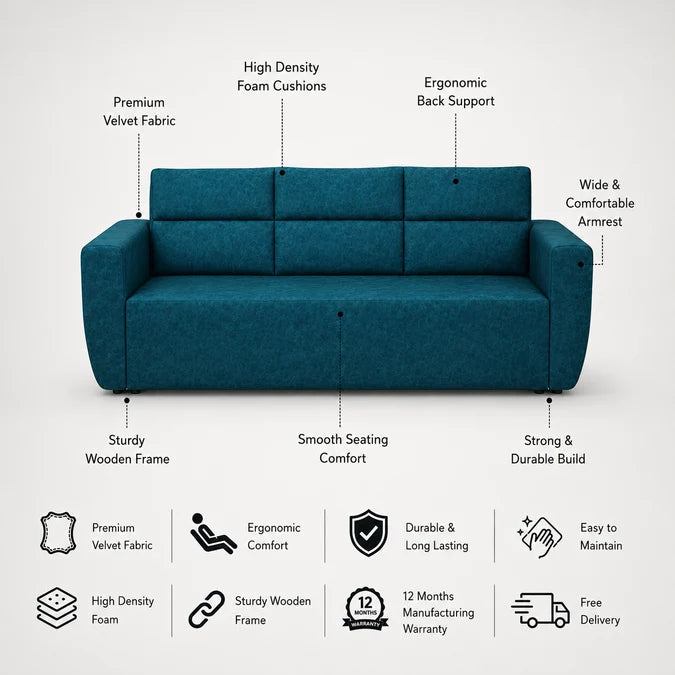 Roman Three Seater Upholstered Sofa Velvet - 12 Months Warranty - Ocean Suede features