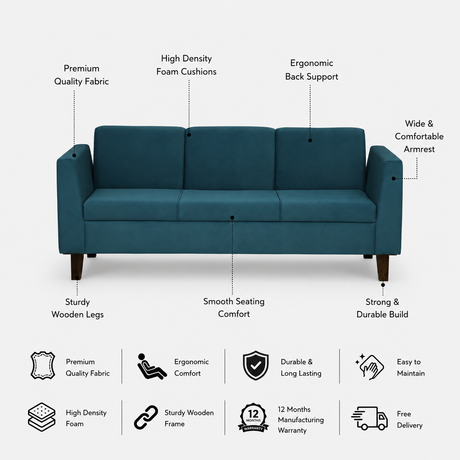 MANALI Three Seater Upholstered Sofa Velvet - 12 Months Warranty
