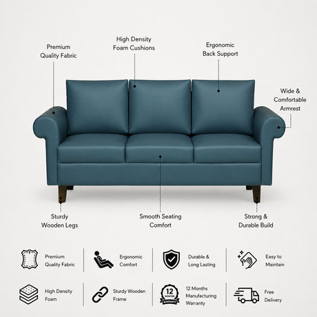 LUNA Three Seater Upholstered Sofa - 12 Months Warranty - Navy Blue