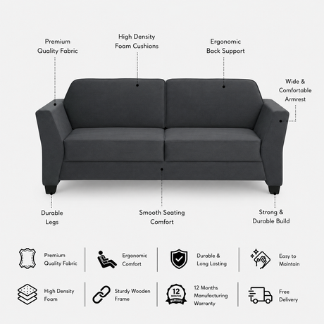 SANTORI Three Seater Upholstered Sofa Velvet - 12 Months Warranty - TAR