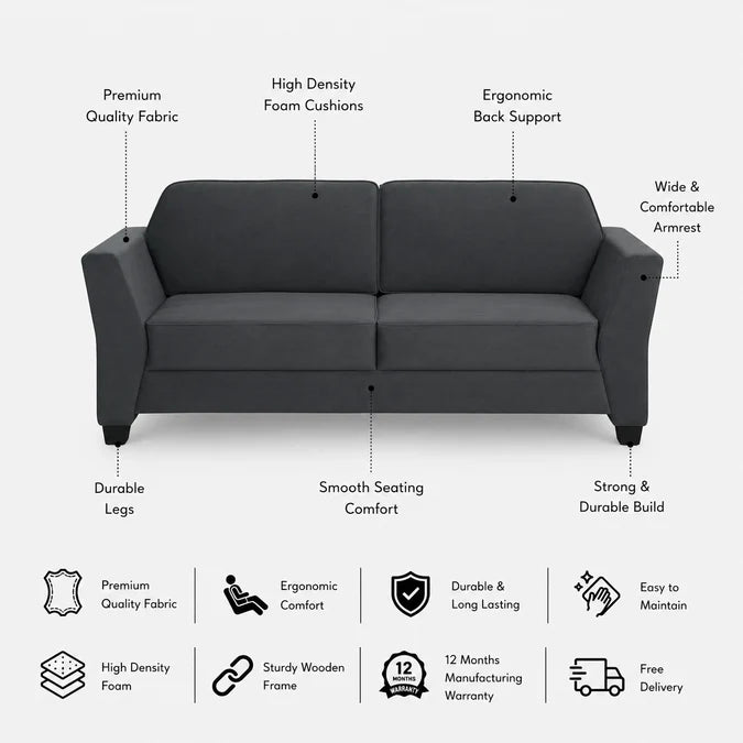 SANTORI Three Seater Upholstered Sofa Velvet - 12 Months Warranty - TAR features