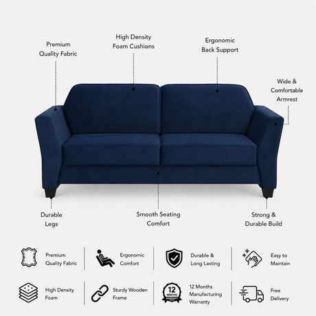 SANTORI Three Seater Upholstered Sofa Velvet - 12 Months Warranty - NAVY BLUE