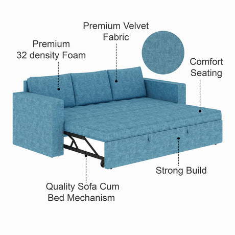 FABRIO Three Seater Upholstered Sofa Cum Bed Textured Suede - 12 Months Warranty -Suede Blue