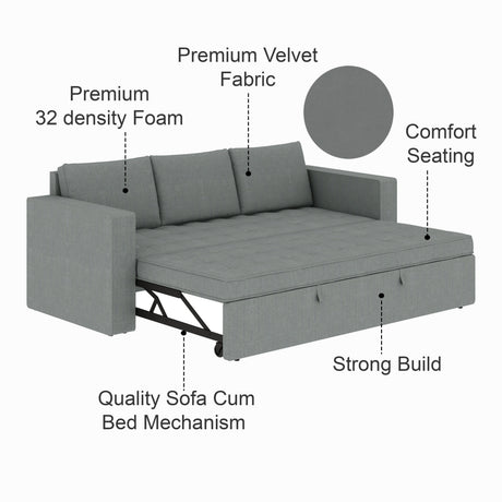 FABRIO Three Seater Upholstered Sofa Cum Bed Velvet - 12 Months Warranty - GREY