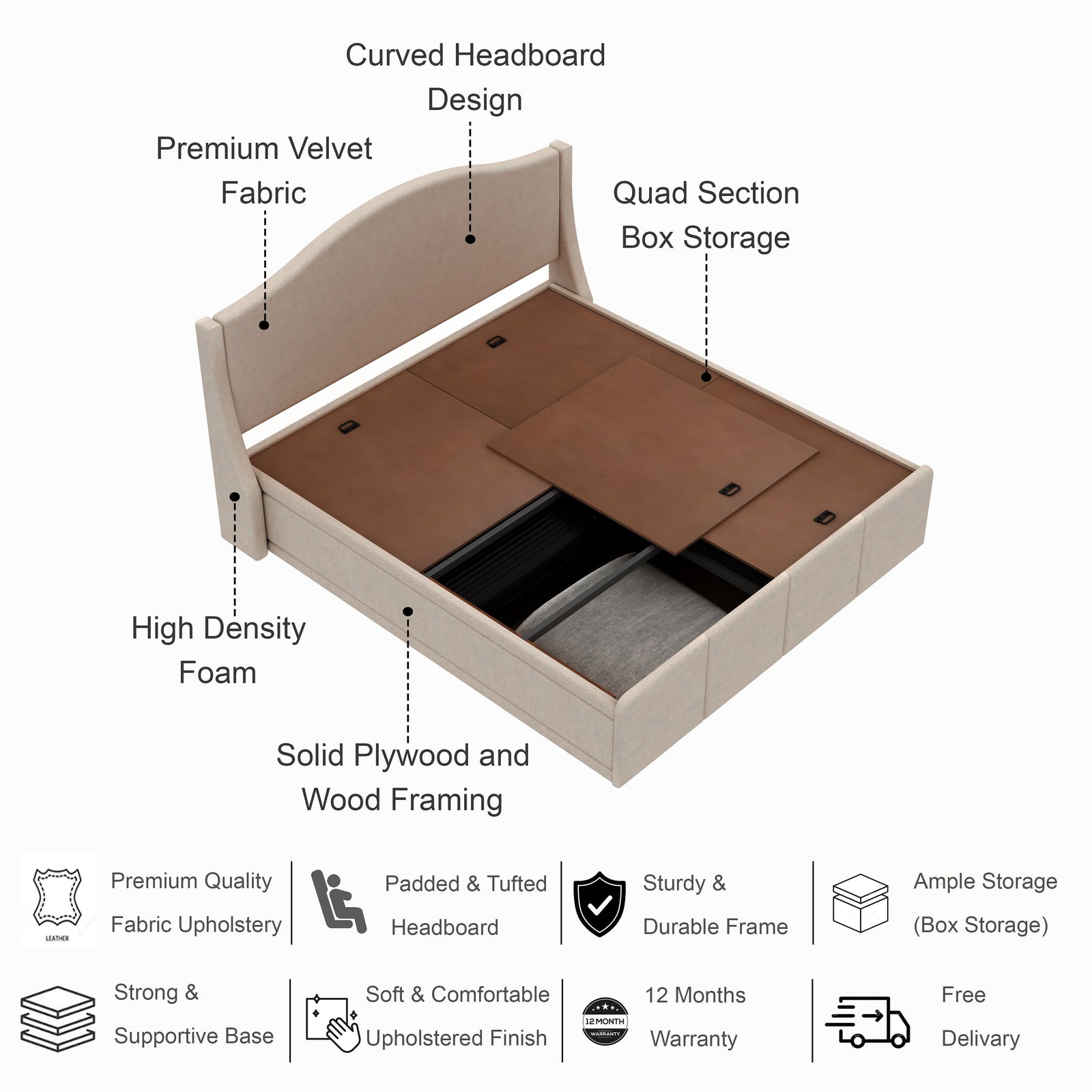 Maron Upholstered Bed With Box Storage - 12 Months Warranty(LUXE EDITION) features