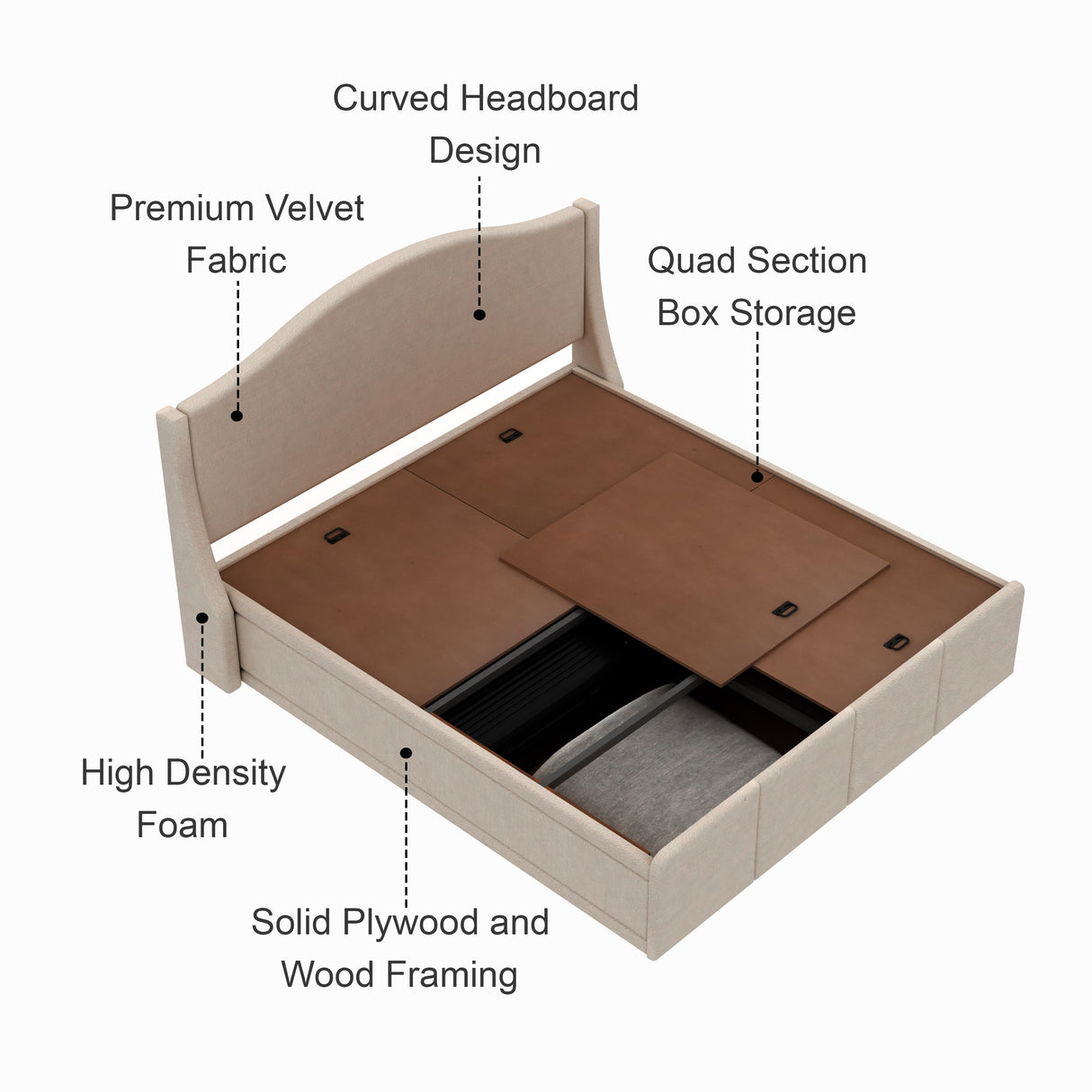 Maron Upholstered Bed With Box Storage - 12 Months Warranty(LUXE EDITION)