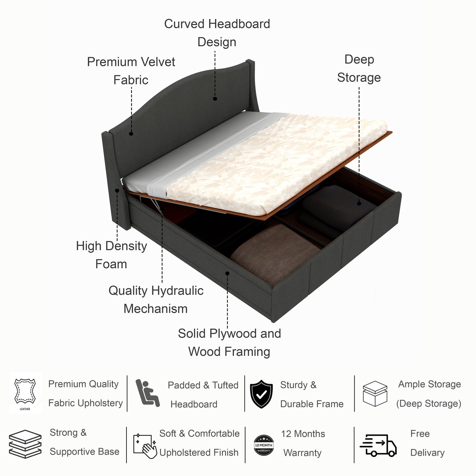 Maron Upholstered Bed With Hydraulic Box Storage - 12 Months Warranty(LUXE EDITION) features