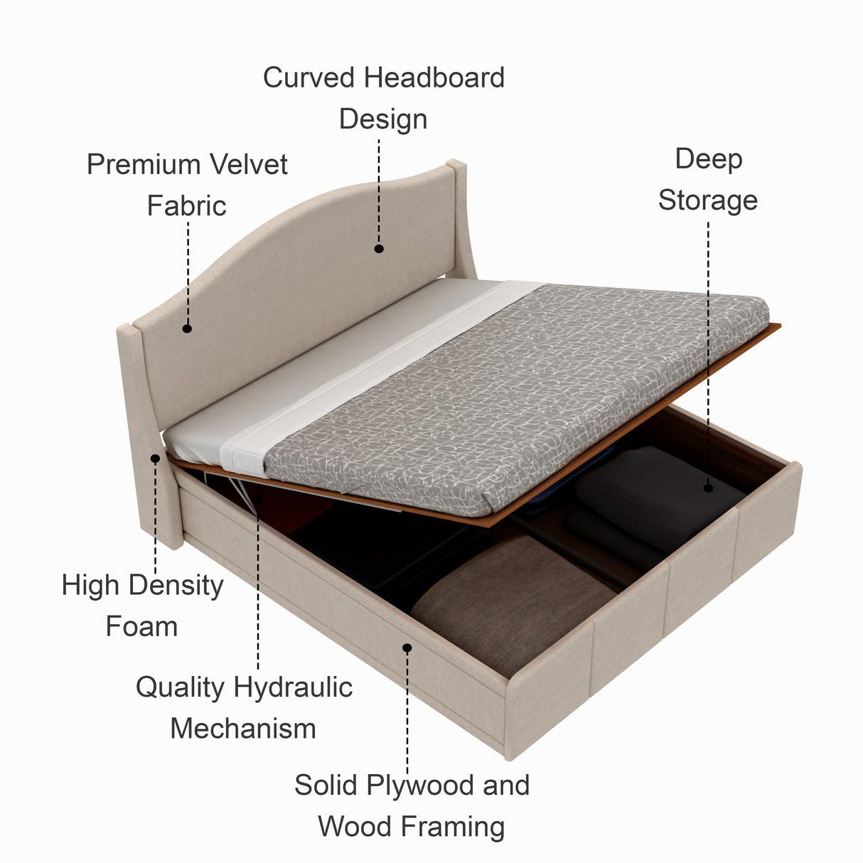 Maron Upholstered Bed With Hydraulic Box Storage - 12 Months Warranty(LUXE EDITION)