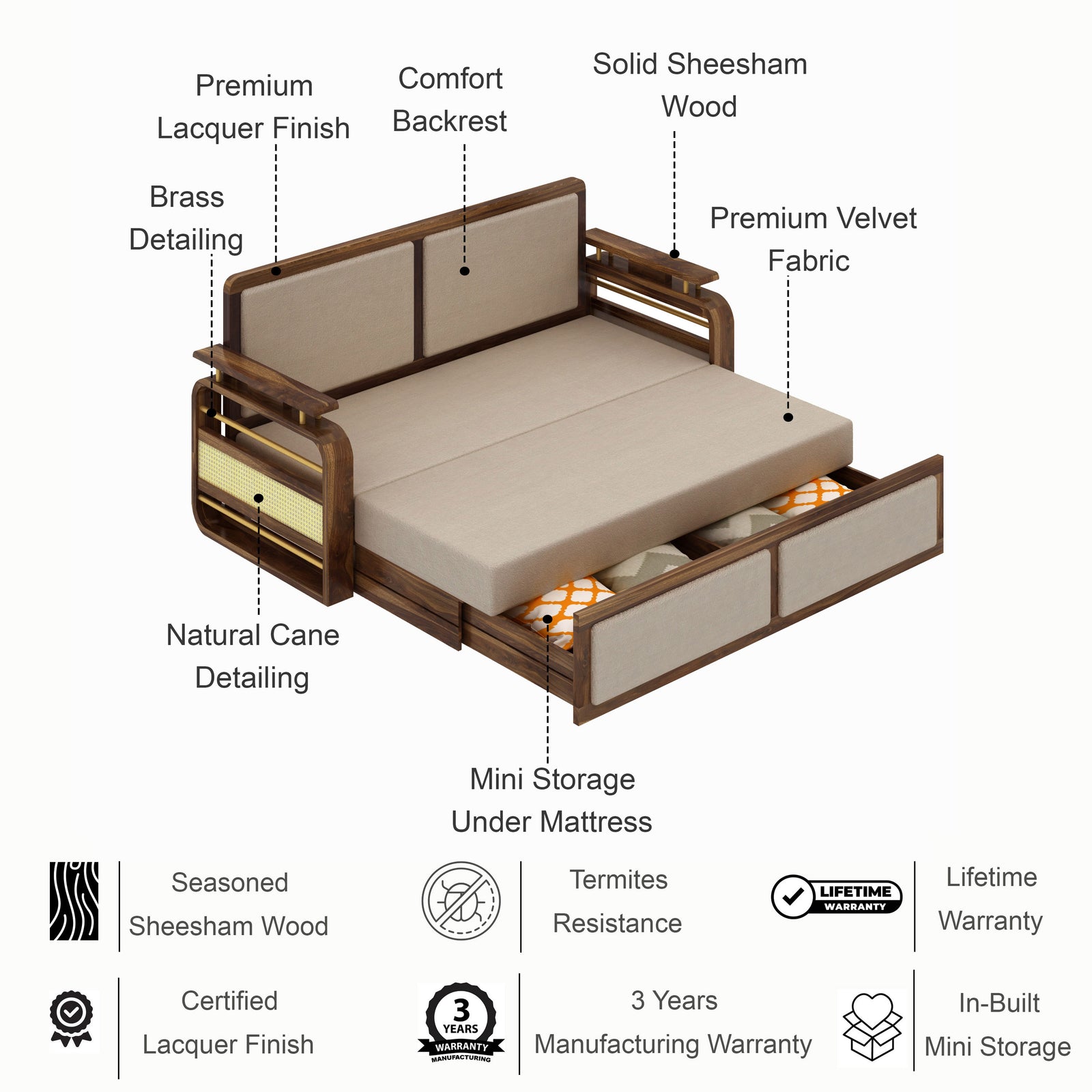 EDIN Solid Sheesham Wood 3 Seater Sofa Cum Bed With Upholstered Headboard and Brass Detailing - 3 Years Warranty features