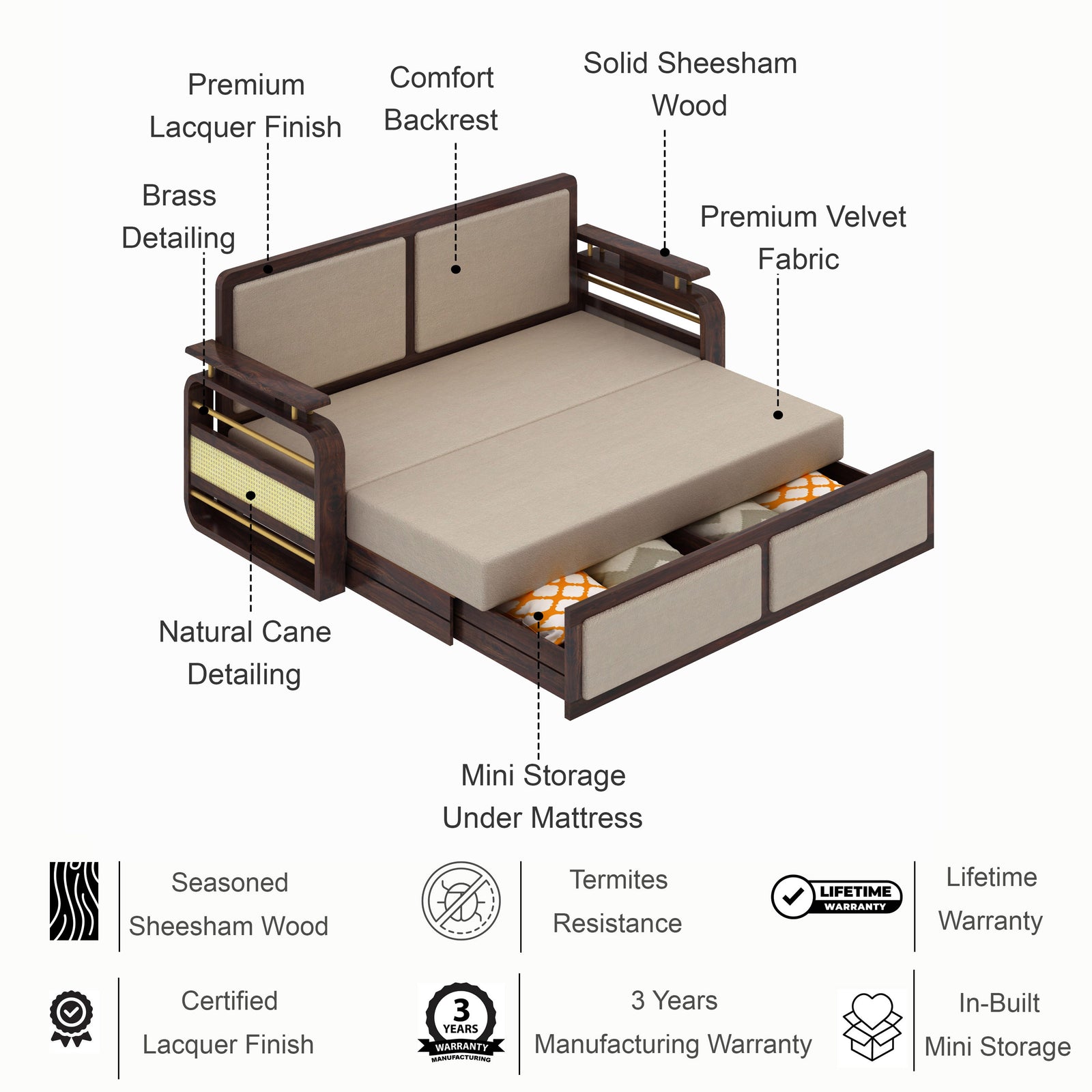 EDIN Solid Sheesham Wood 3 Seater Sofa Cum Bed With Upholstered Headboard and Brass Detailing - 3 Years Warranty features