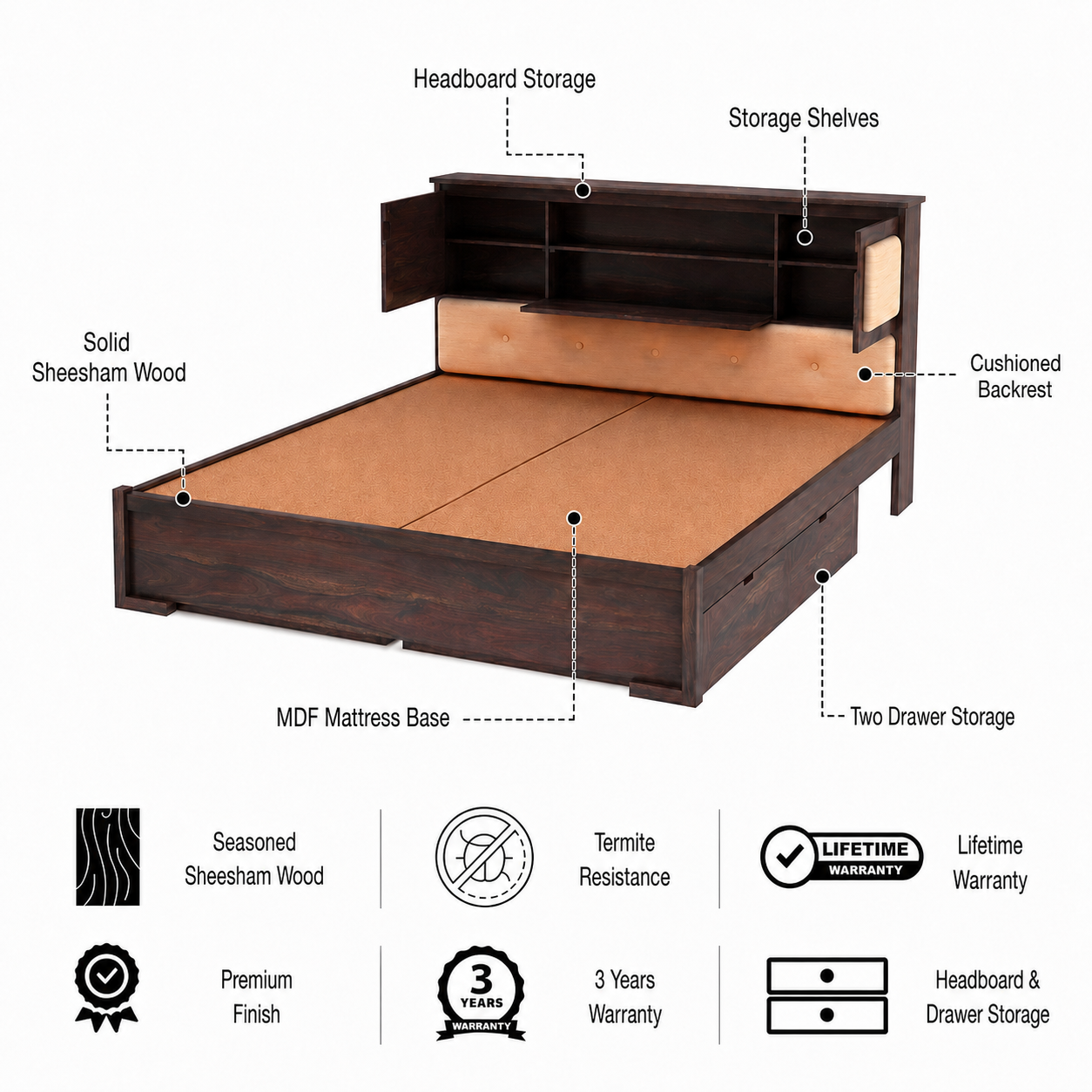 Maharaja Solid Sheesham Wood Bed With Two Drawer Storage and Headboard Storage - 3 Years Warranty features