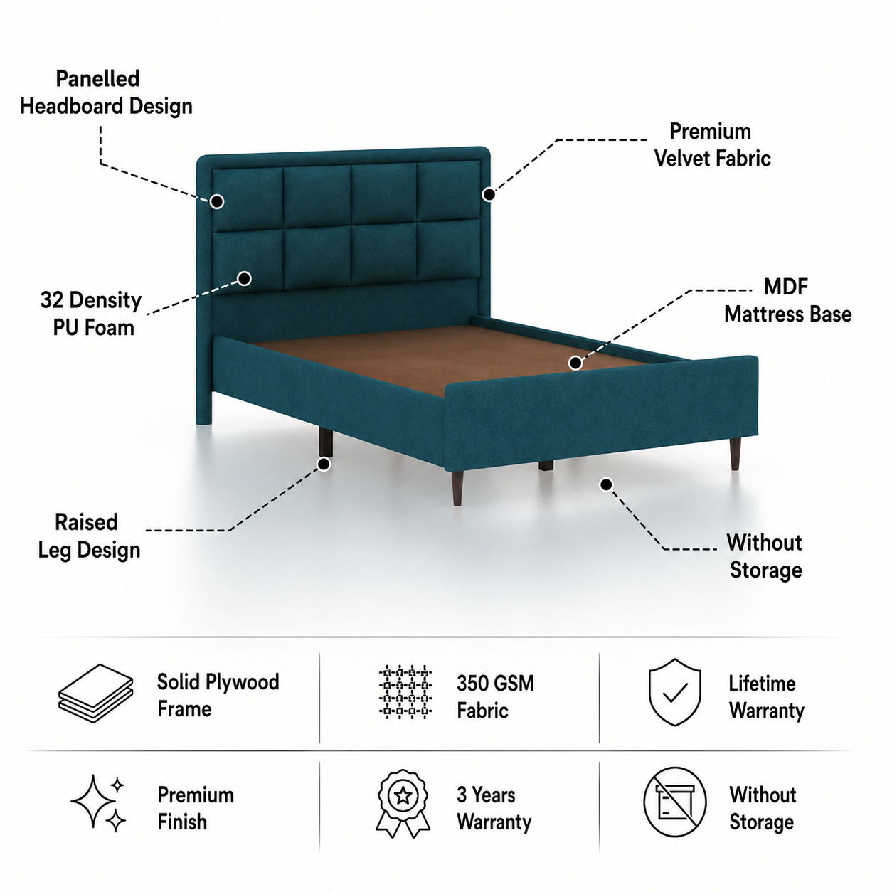 Roman Single Size Upholstered Bed 4 Feet Without Storage-3 Year Warranty(LUXE EDTION) features