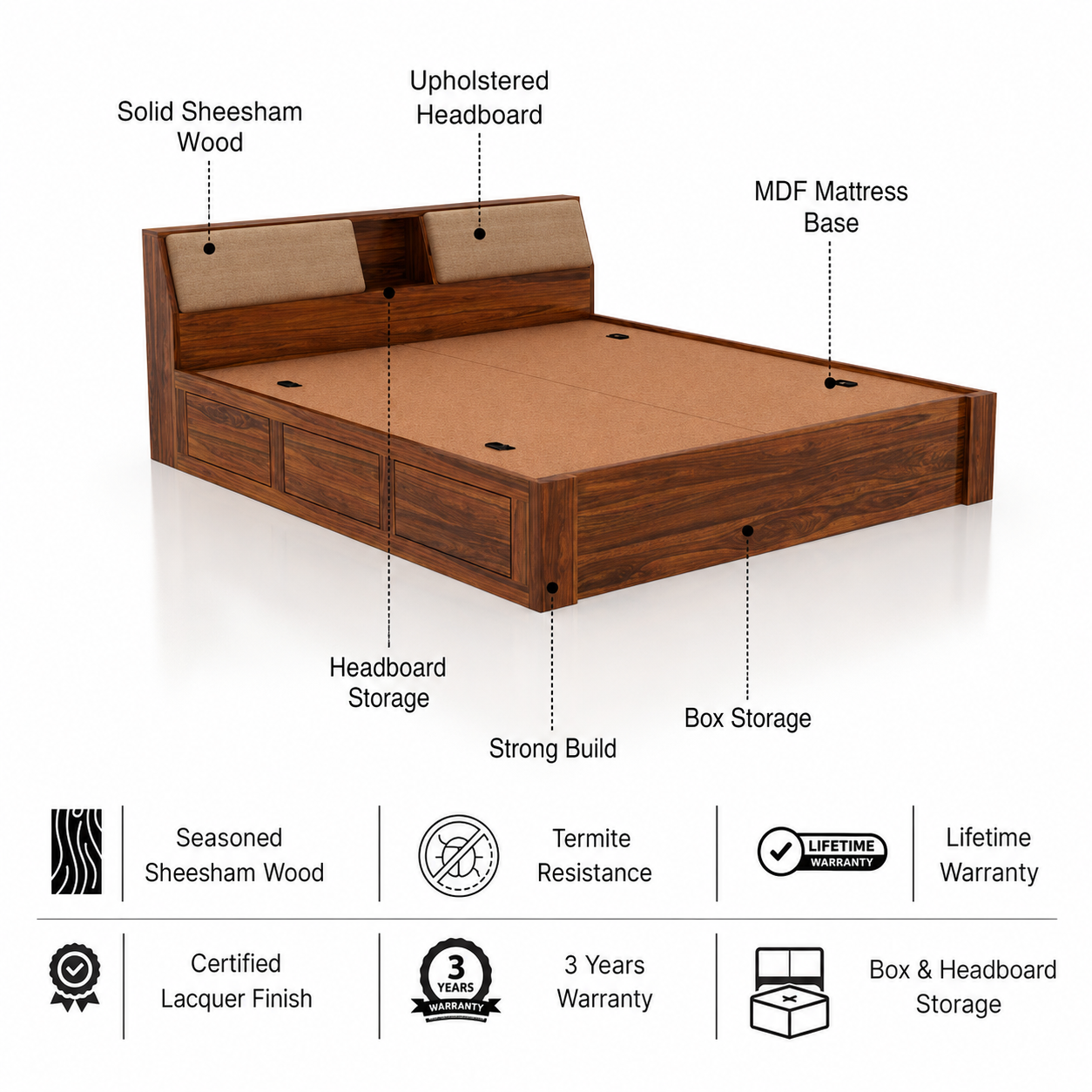 Mayor Solid Sheesham Wood Bed with Box Storage - 3 Years Warranty features