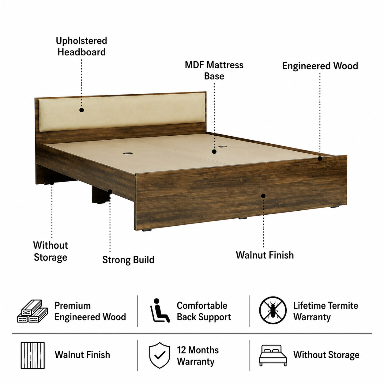 ALLEN Engineered Wood Bed Without Storage and Upholstered Headboard (Walnut) - 12 Months Warranty features