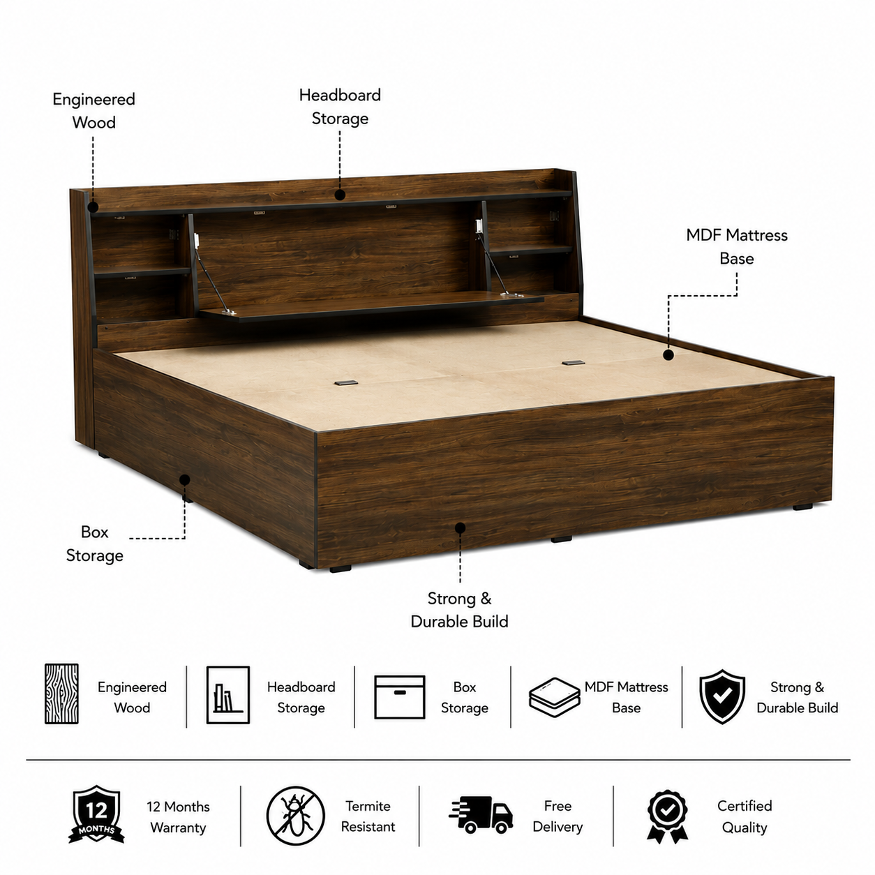Vento Engineered Wood Bed with Box and Headboard Storage (Walnut) - 12 Months Warranty features