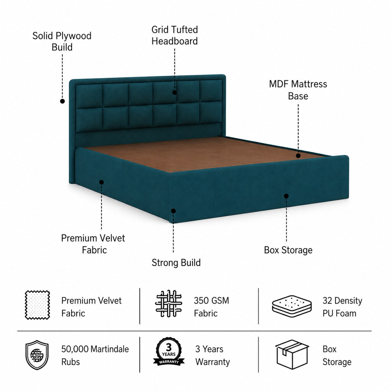 Roman Upholstered Box Storage Bed-3 Years Warranty(LUXE EDITION) features