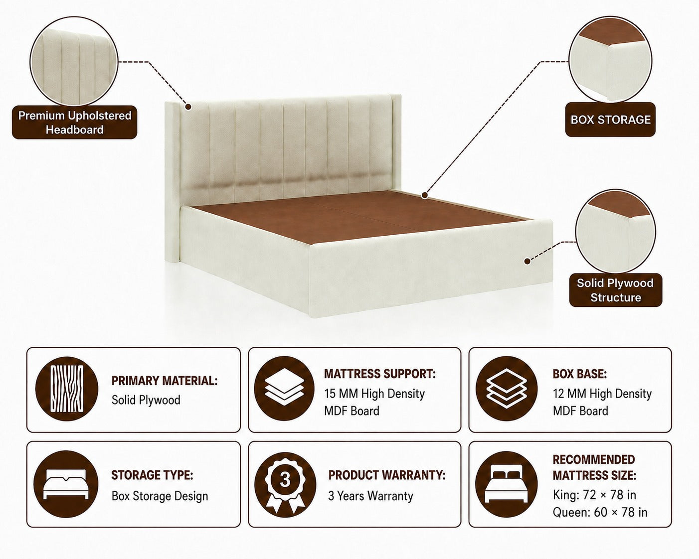 Emperor Upholstered Box Storage Bed-3 years Warranty(LUXE EDITION) features