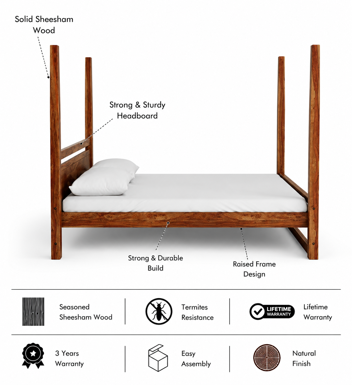 Italian Solid Sheesham Wood Poster Bed Without Storage - 3 Years Warranty features