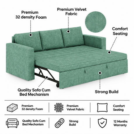 FABRIO Three Seater Upholstered Sofa Cum Bed Textured Suede - 12 Months Warranty -Suede Oasis