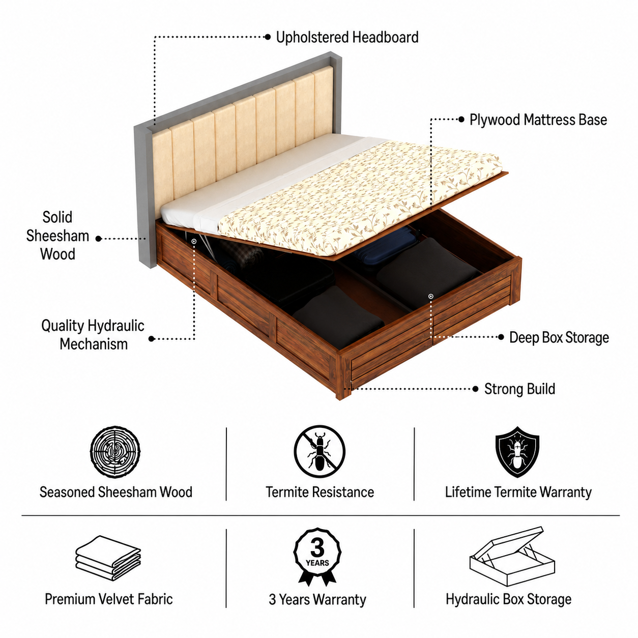 Hynes Solid Sheesham Wood Bed With Hydraulic Box Storage & Upholstered Headboard-3 years Warranty(LUXE EDITION) features