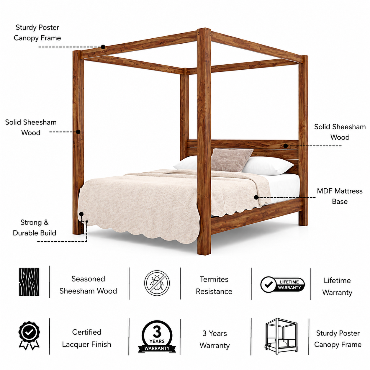 Crown Solid Sheesham Wood Poster Bed -3 Years Warranty features