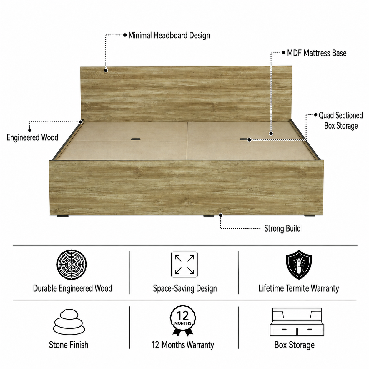 CARPER Engineered Wood Bed with Box Storage (STONE) - 12 Months Warranty features
